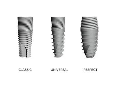 Green Implant System Technology