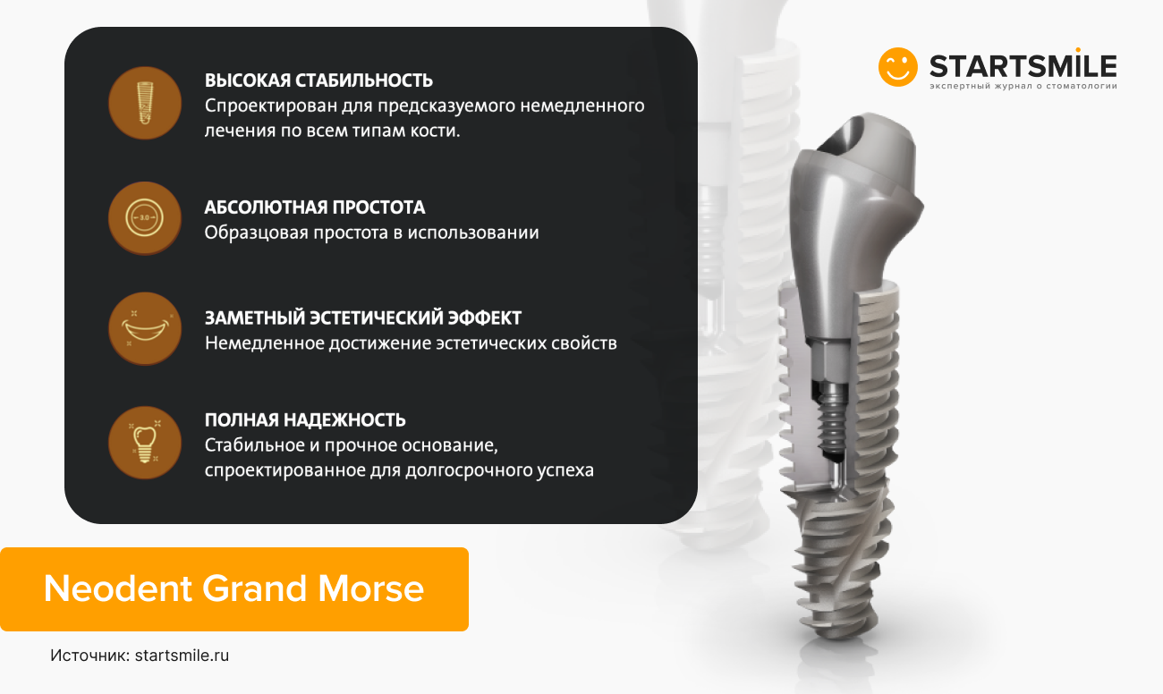 Плюсы имплантов Grand Morse от Neodent в картинках