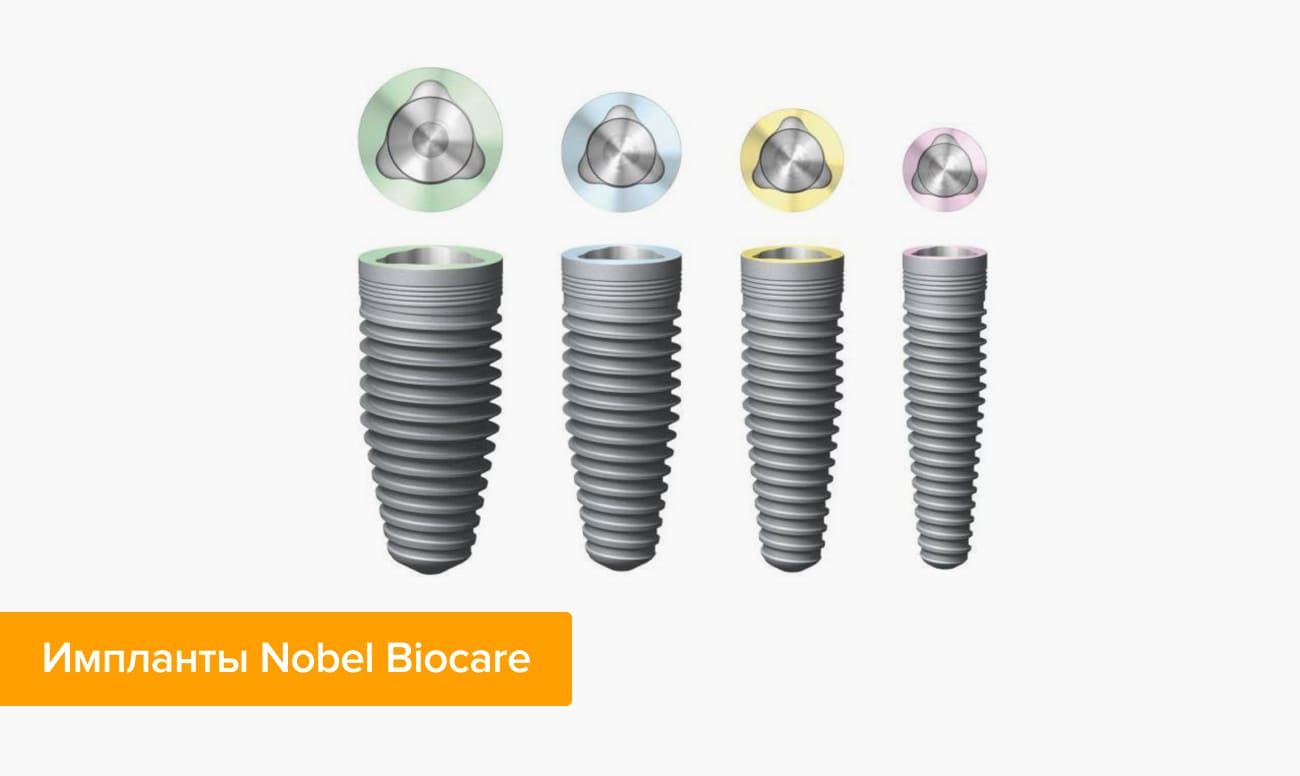 Импланты Nobel Biocare Томск Юрточный Чистка зубов Air Flow Томск Булгакова