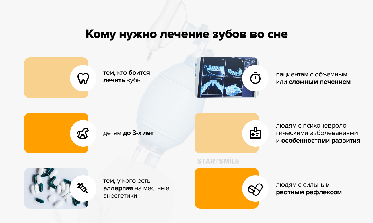 Кому нужно лечение зубов во сне Кому нужно лечение зубов во сне – перечисление на картинке.