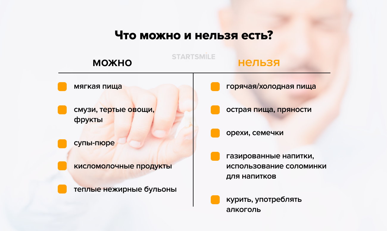 Что можно и нельзя есть после удаления зуба Что можно и нельзя есть после удаления зуба перечисленно на картинке.