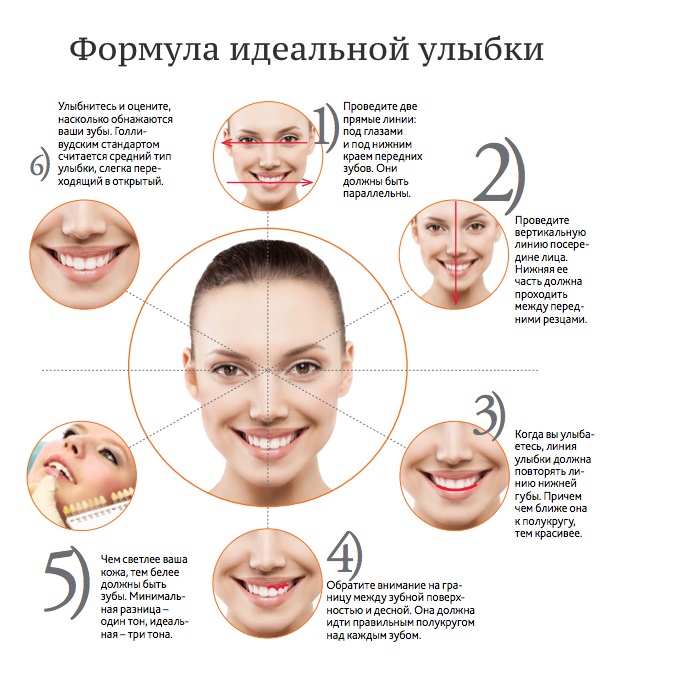 Как сделать зубы идеальными. Смотреть фото Как сделать зубы идеальными. Смотреть картинку Как сделать зубы идеальными. Картинка про Как сделать зубы идеальными. Фото Как сделать зубы идеальными