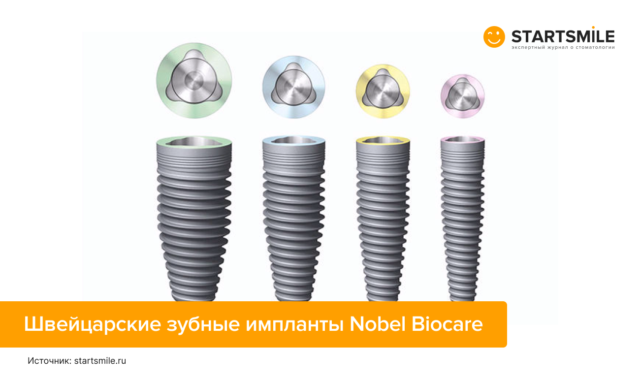 Швейцарские импланты Nobel Biocare Фото швейцарских зубных имплантов Nobel Biocare.