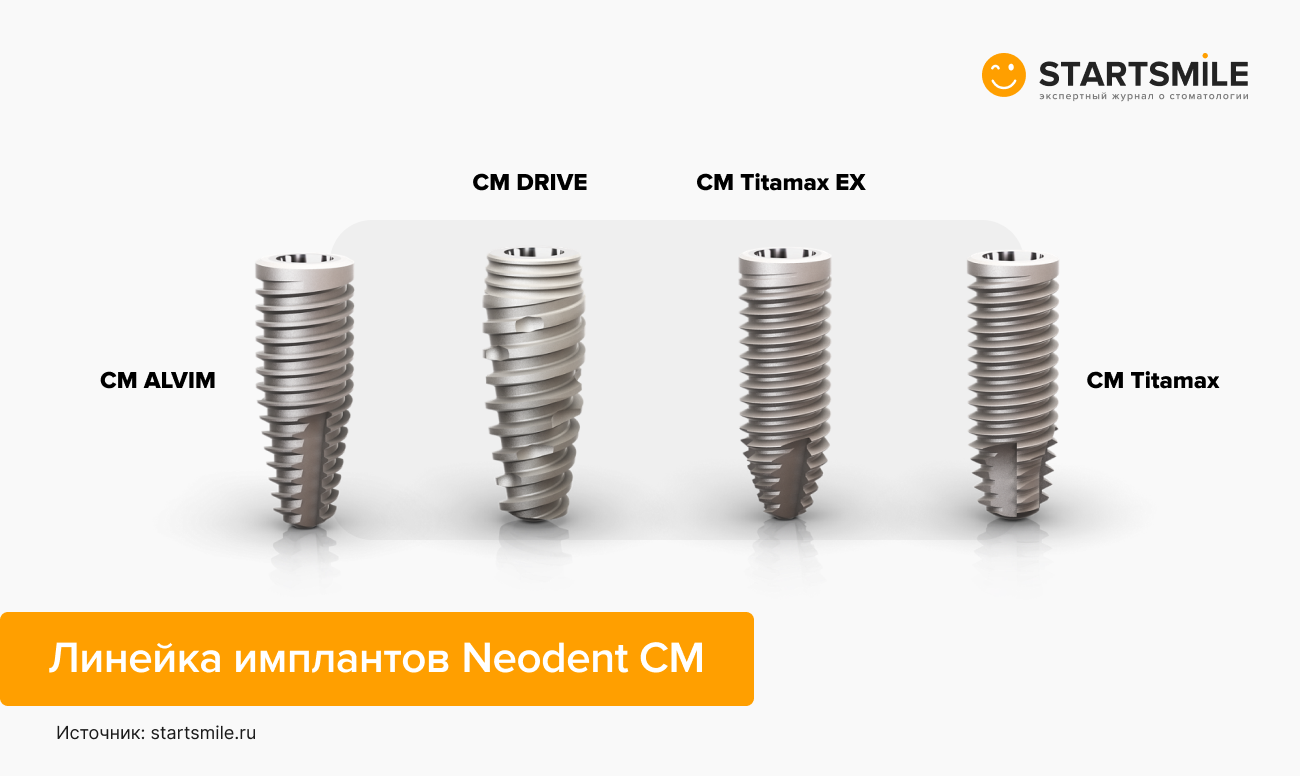 Линейка имплантов Neodent CM в картинках