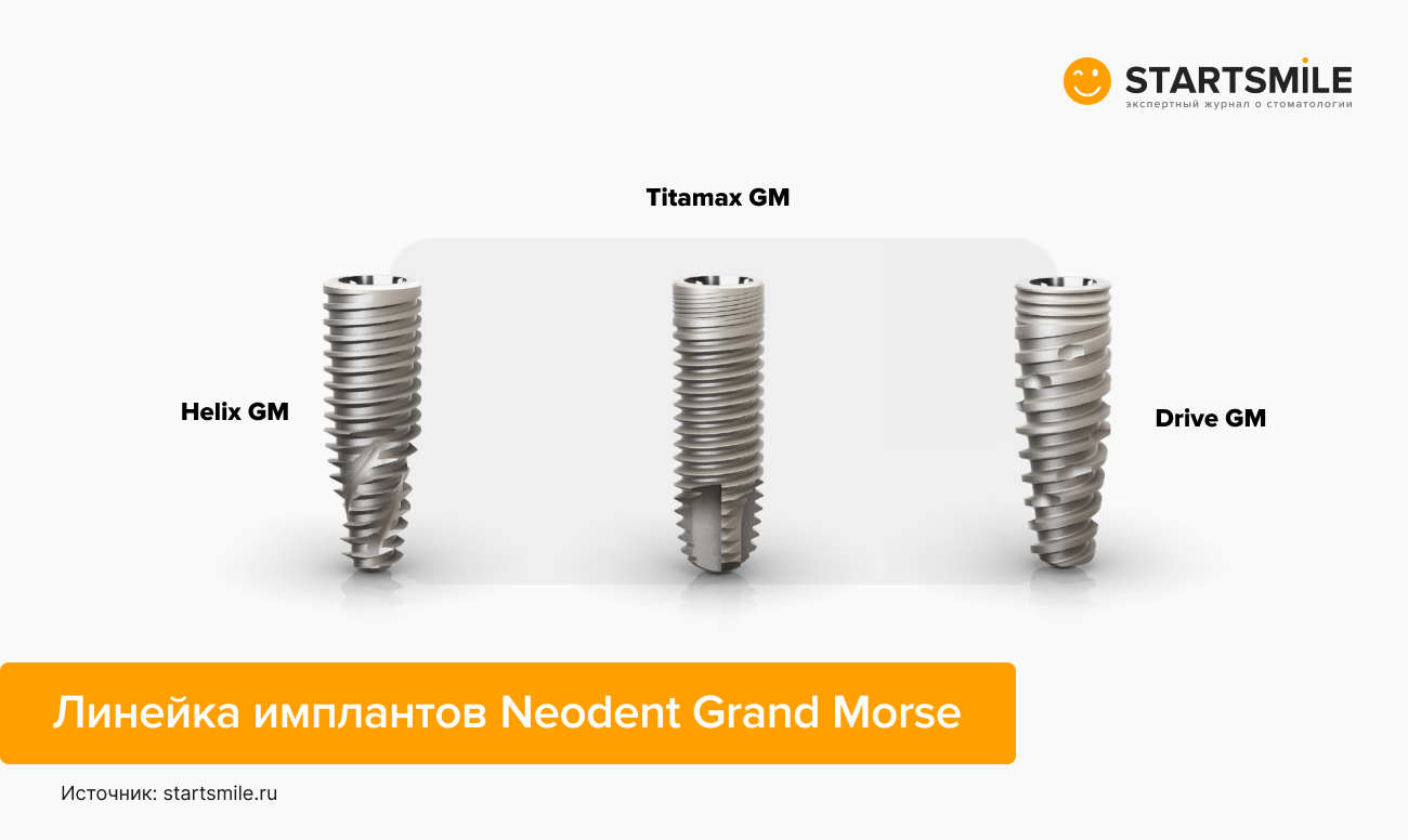 Линейка имплантатов Neodent Grand Morse в картинках