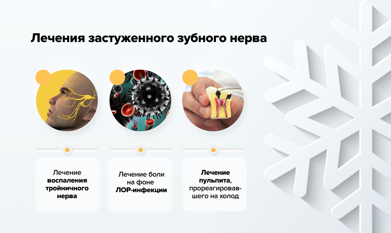 Что делать, если застудил зубной нерв Способы лечения застуженного нерва зуба в картинках