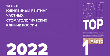 Опубликованы результаты Всероссийского рейтинга частных стоматологий 2022
